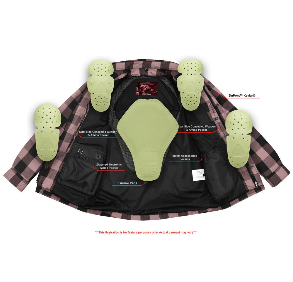 Alpha Check - Red / Black