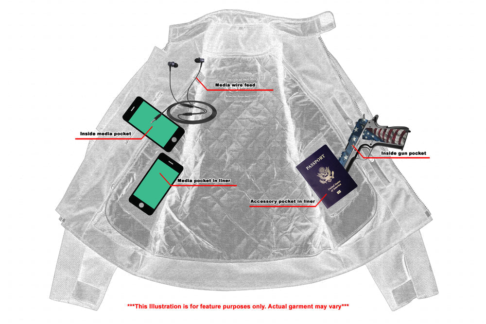 DS Mens Performance Mesh Motorcycle Jacket – Black